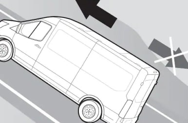 O assistente de partida em rampa mantém os freios da Transit acionados, evitando que o veículo desça em aclives, enquanto você muda o pé do pedal de freio para o pedal do acelerador.
